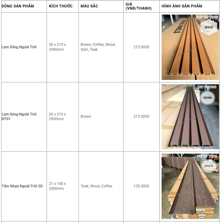 Báo Giá Tấm Nhựa ốp Tường Ngoài Trời Trọn Bộ Mới Nhất 2026