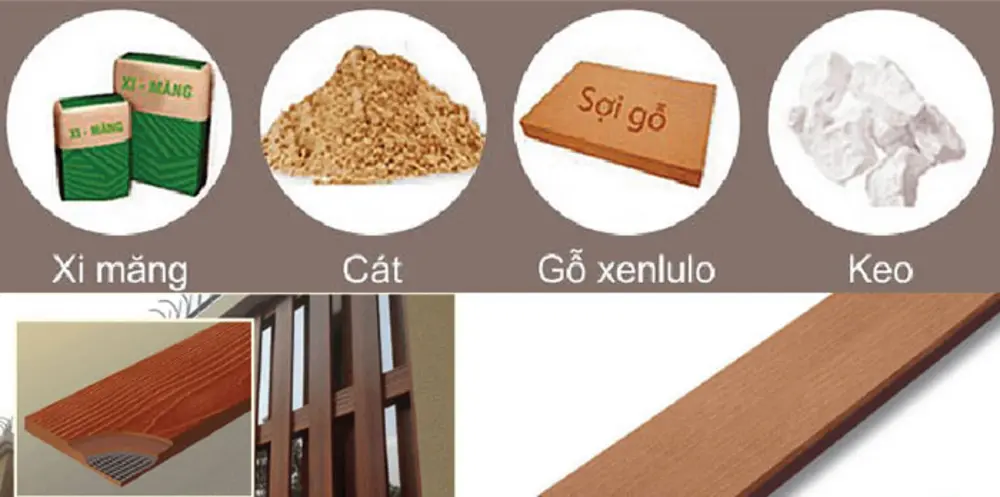Tấm Cemboard giả gỗ (vân gỗ) 2026: Đẹp tự nhiên - Bền gấp đôi 2 Tấm Cemboard vân gỗ được cấu thành từ sự phối trộn của 4 nguyên liệu chính