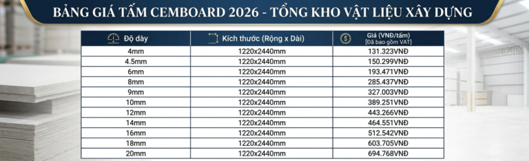 Báo Giá Tấm Cemboard 2026: Bảng Giá đầy đủ Theo Loại & độ Dày