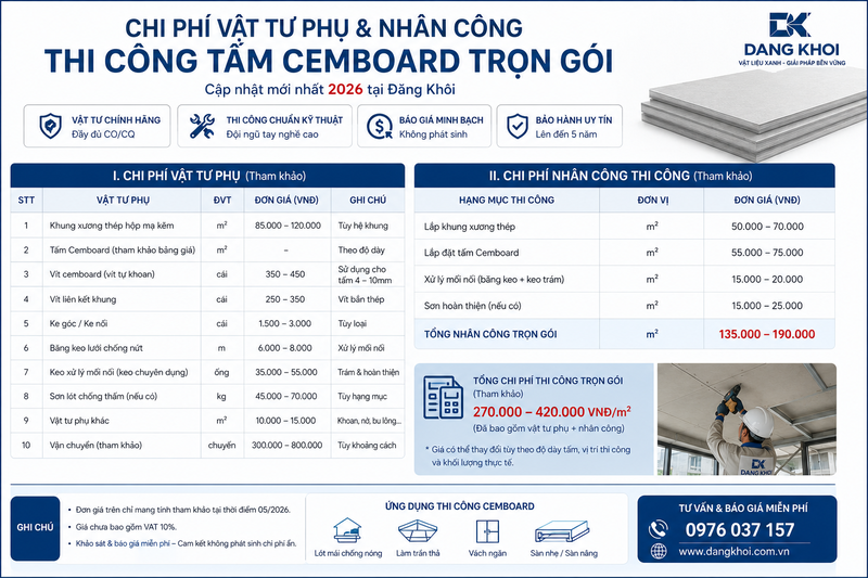 Thợ thi công đang tiến hành bắn vít tự khoan cố định mép tấm Cemboard